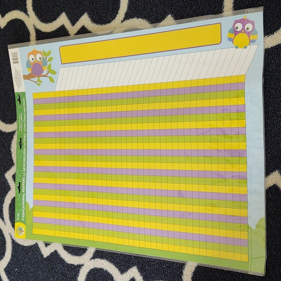 Teaching Tree - Owls Classroom Helper Chart - Set of 2 - NWT - Picture 6 of 8